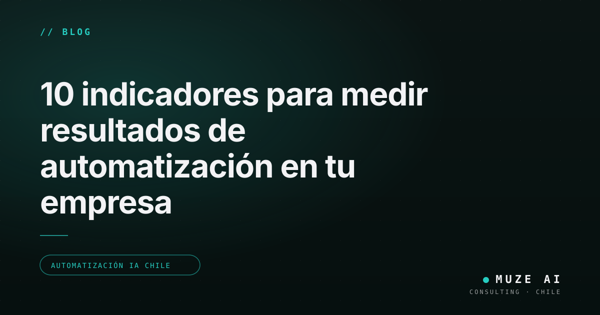 10 indicadores para medir resultados de automatización en tu empresa ...